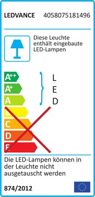 Energieeffizienz Energieeffizienz